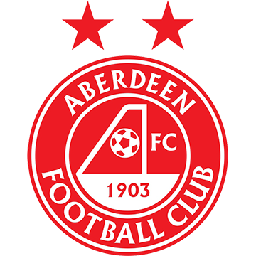 Aberdeen logo