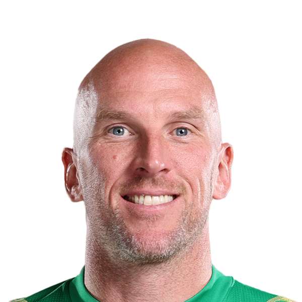 John Ruddy