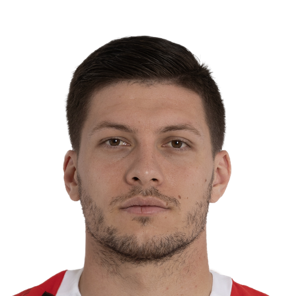 Luka Jovic